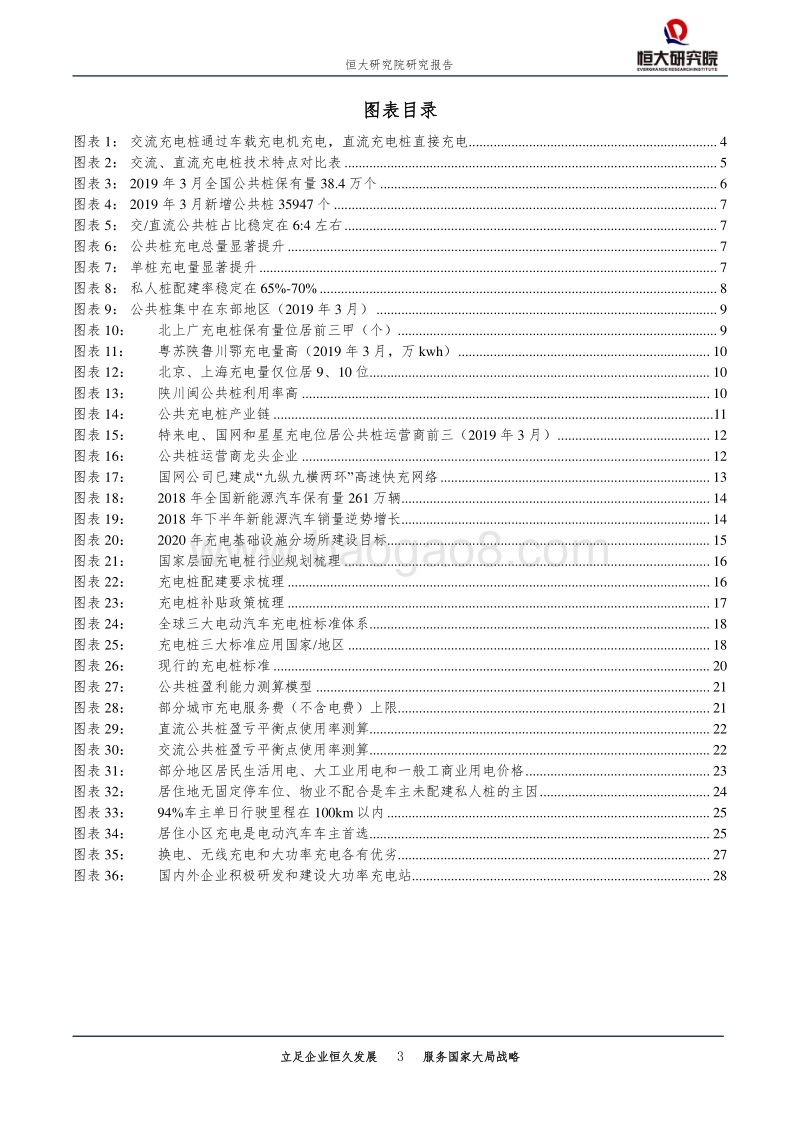 充电桩行业快速发展：“智慧慢充桩+大功率快充站”是未来方向.pdf_第3页