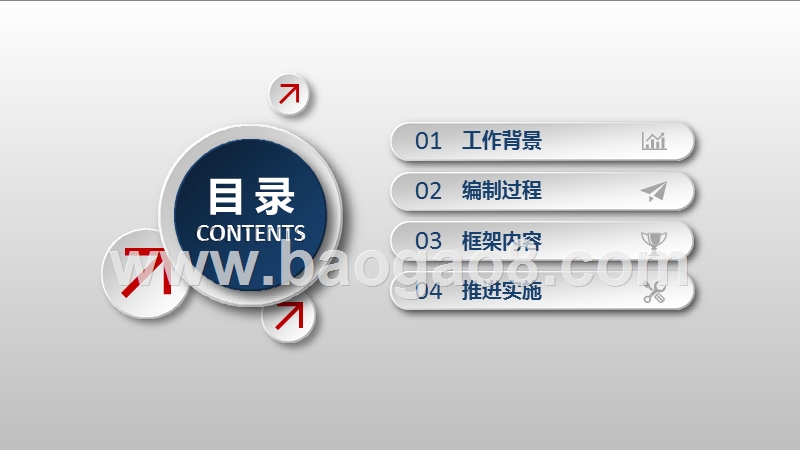 2019长三角一体化发的新格局新规划分析报告.pptx_第2页