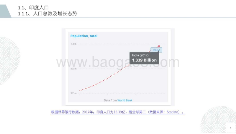 印度市场入门策略白皮书.pdf_第5页