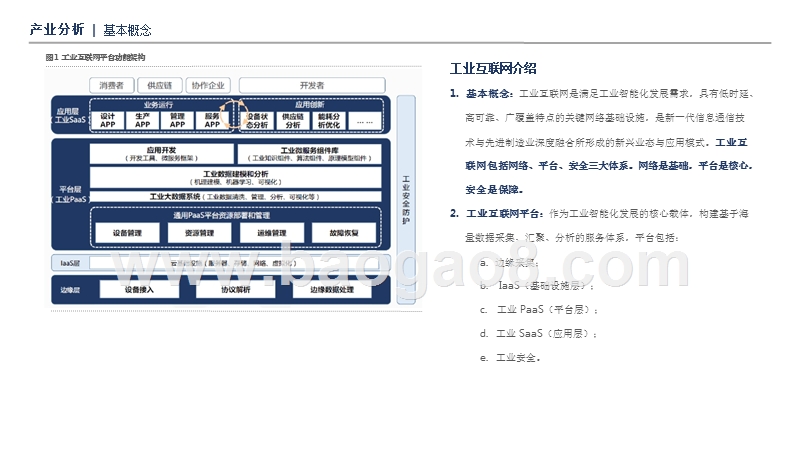2019工业互联网应用研究报告.pptx_第4页