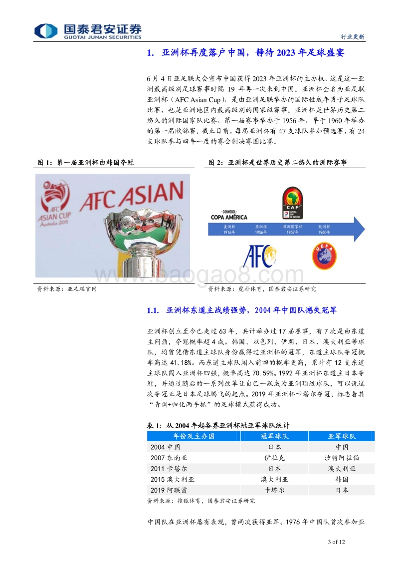 体育行业足球产业更新报告：亚洲杯落户中国，足球产业凤凰待涅槃.pdf_第3页