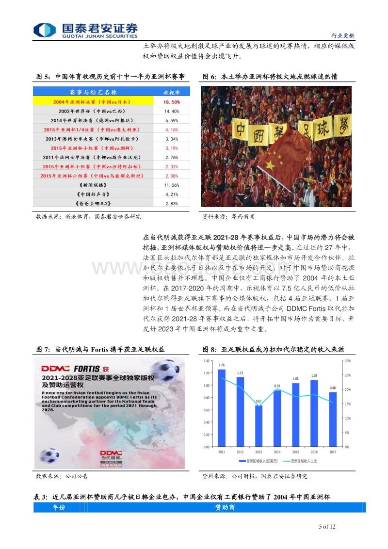 体育行业足球产业更新报告：亚洲杯落户中国，足球产业凤凰待涅槃.pdf_第5页