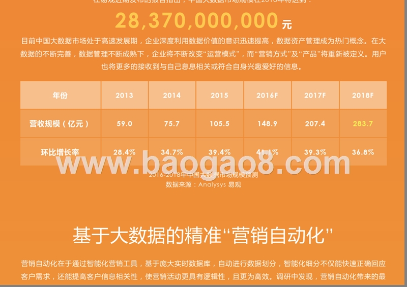 邮件营销行业分析报告.pptx_第4页