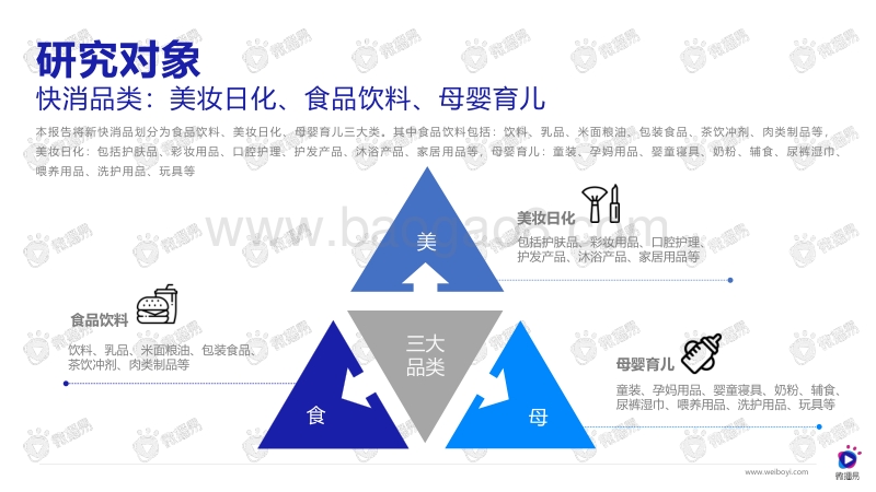 新快消短视频营销白皮书-微播易.pdf_第2页