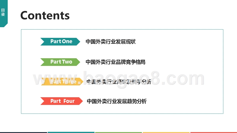 2019年上半年中国外卖行业发展研究报告.pptx_第2页