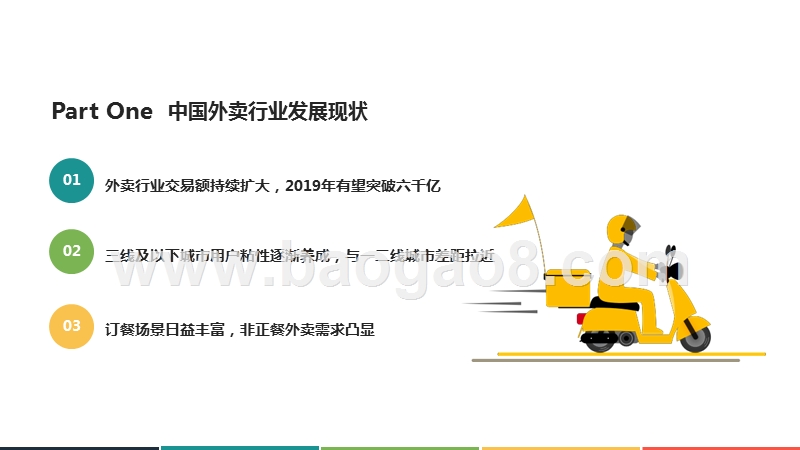 2019年上半年中国外卖行业发展研究报告.pptx_第3页