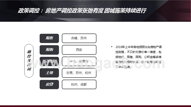 2019上半年楼市总结分析报告.pptx_第4页
