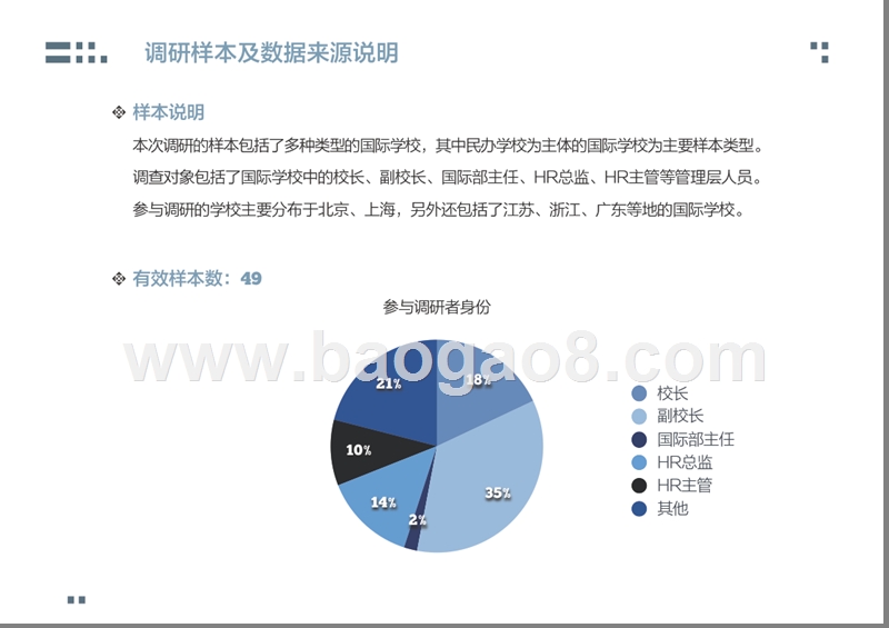 国际学校薪酬与教师发展报告.pptx_第5页