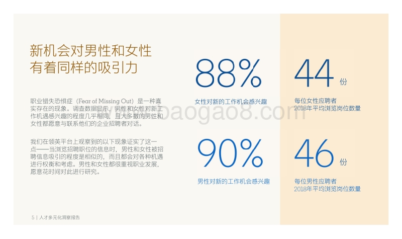 人才多元化洞察报告.pdf_第5页
