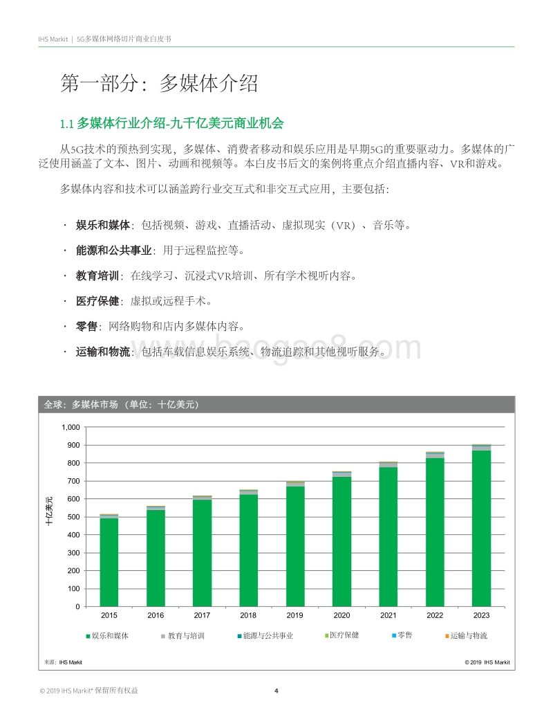 5g网络切片商业白皮书.pdf_第4页