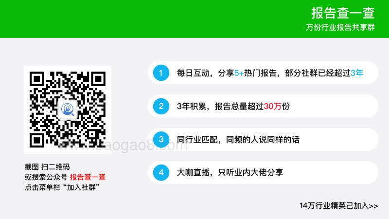 2019美妆工具出海营销报告.pdf_第2页