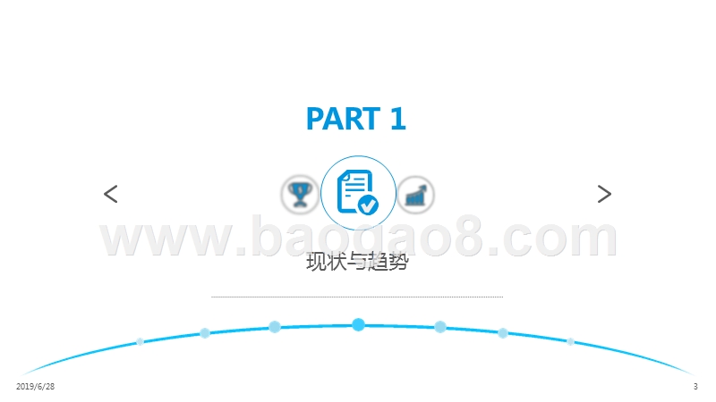 2019在线婚恋交友行业研究报告.pptx_第3页