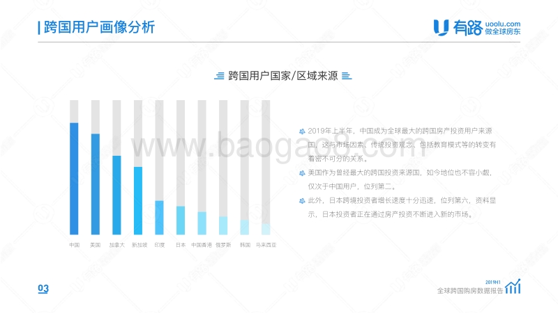 2019上半年全球跨国购房数据报告.pdf_第4页