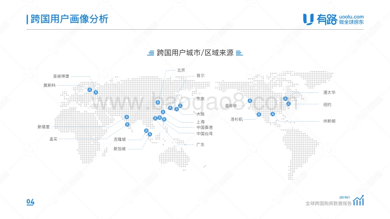 2019上半年全球跨国购房数据报告.pdf_第5页