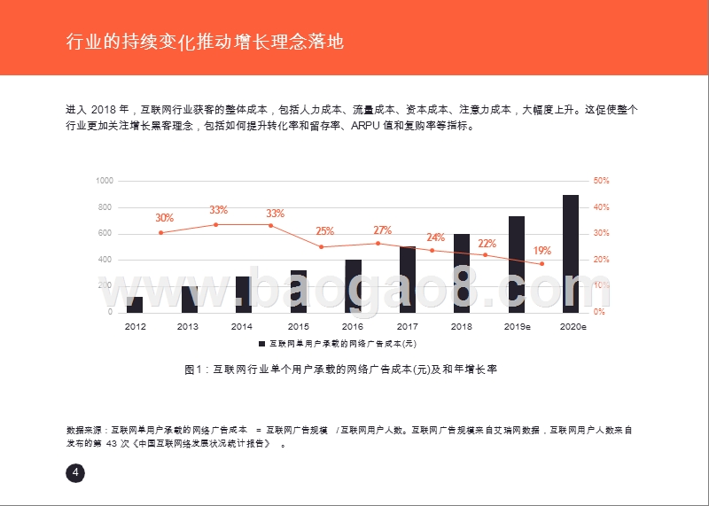 2018-2019增长数据研究报告.pptx_第5页