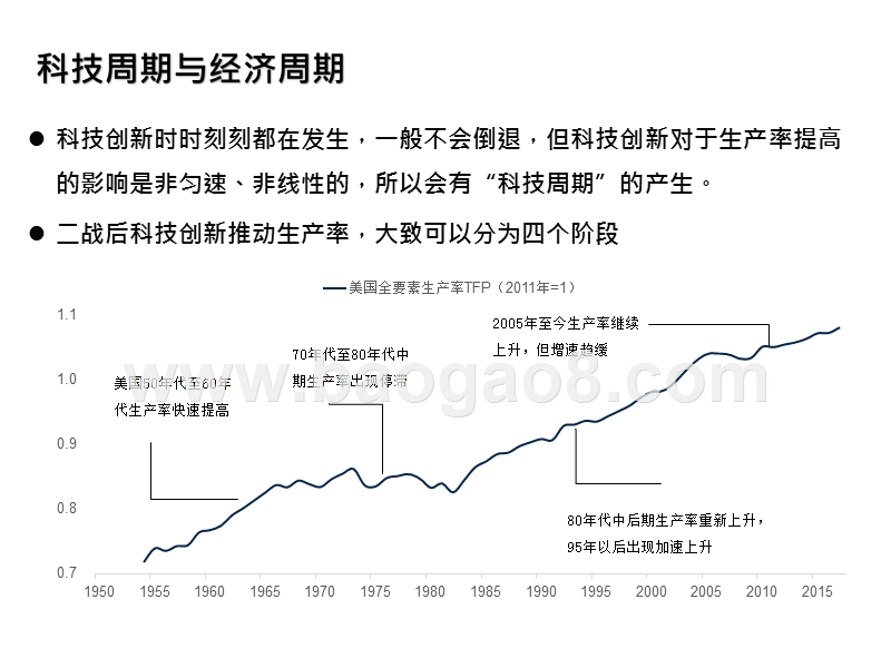 2019年中期Ａ股投资策略展望报告.pptx_第4页