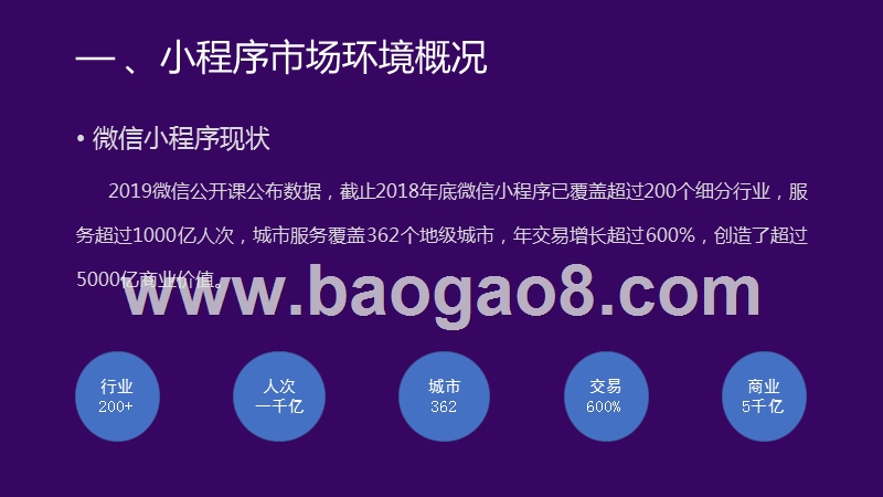 2019小程序电商行业生态研究报告.pptx_第5页