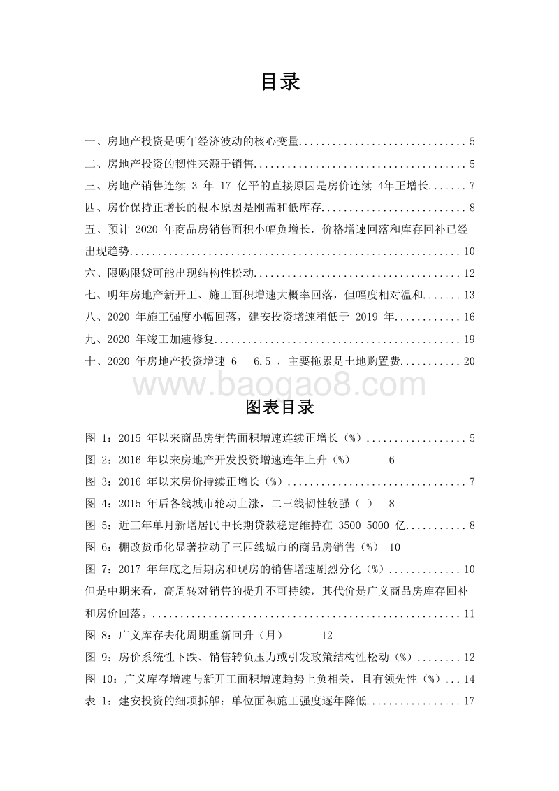 2020年房地产行业问题汇总研究报告.docx_第2页