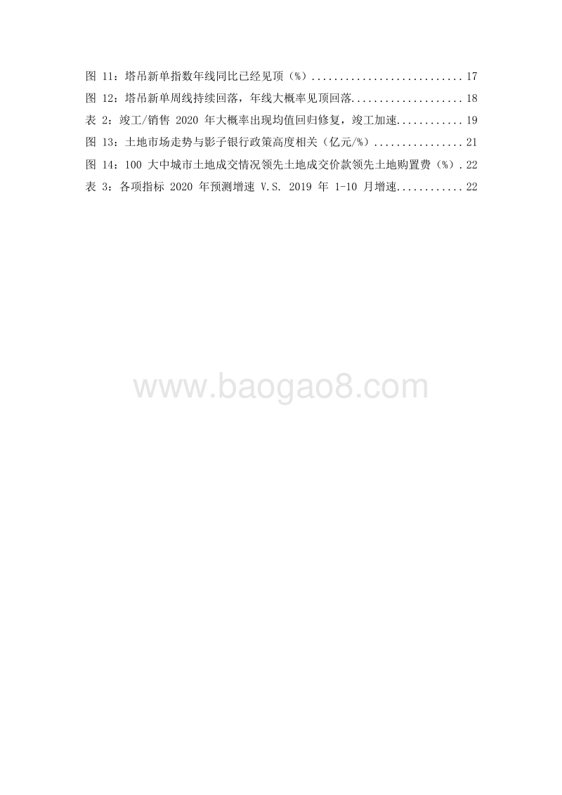 2020年房地产行业问题汇总研究报告.docx_第3页