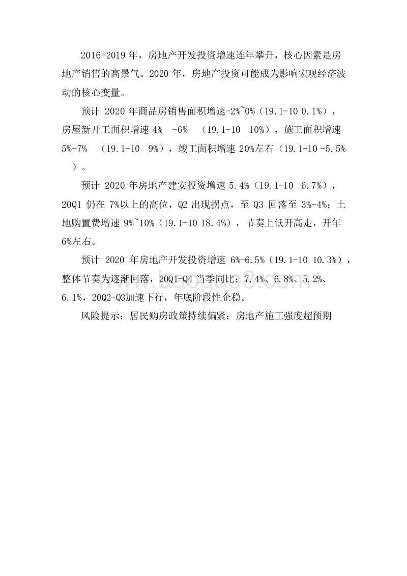 2020年房地产行业问题汇总研究报告.docx_第4页