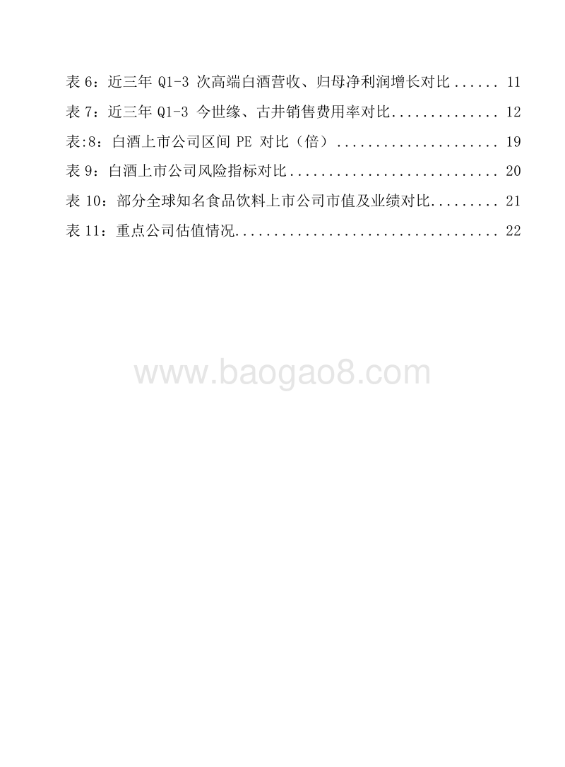 2020年白酒行业投资前景研究报告.docx_第4页