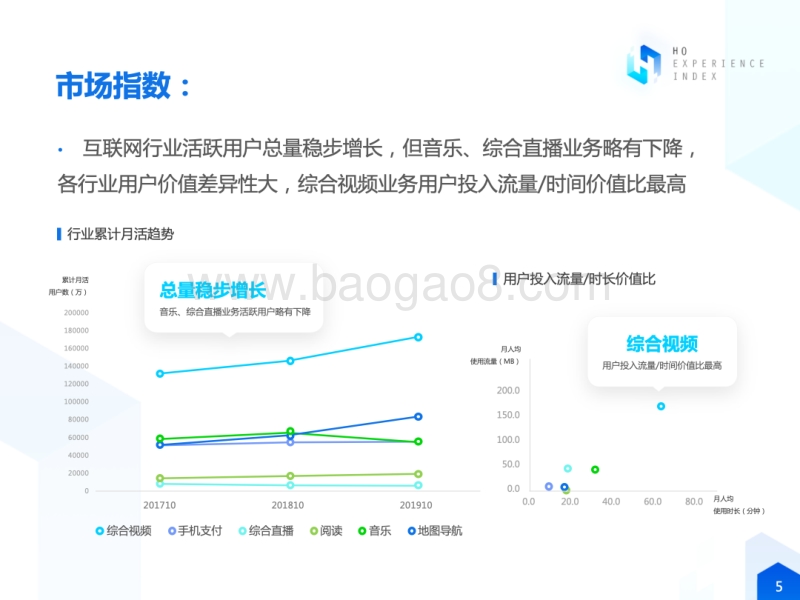 2019年移动互联网应用研究报告（上）.pdf_第5页