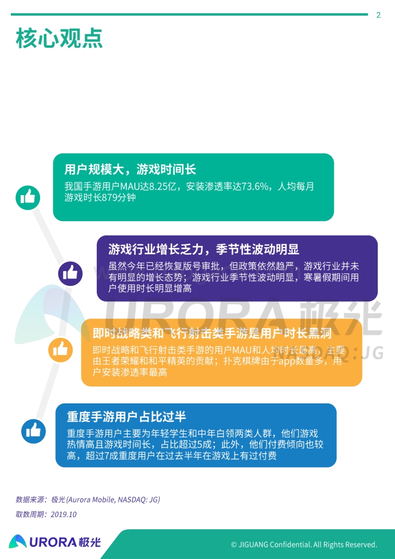 2019年手机游戏行业研究报告.pdf_第2页