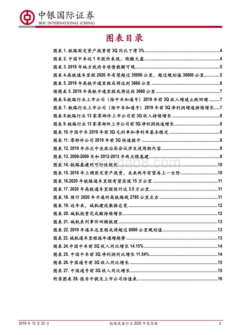 铁路装备行业2020年度策略：铁路装备：业绩已反转，股价待催化.pdf_第3页