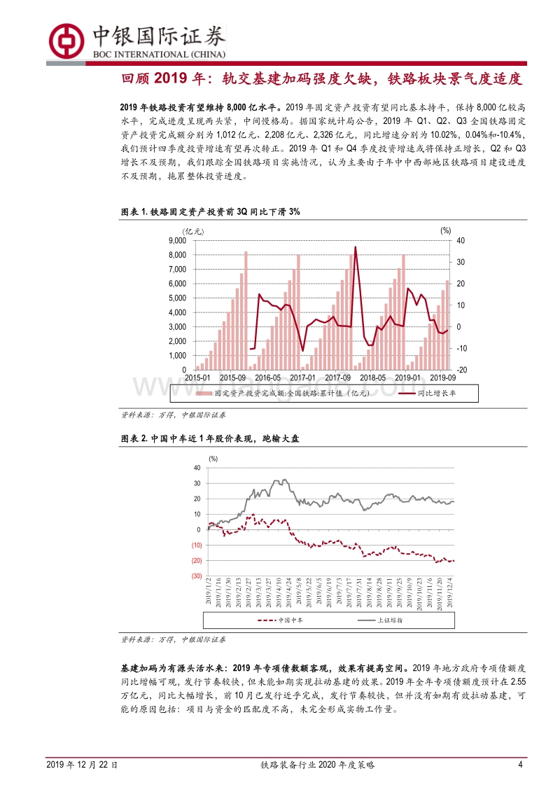 铁路装备行业2020年度策略：铁路装备：业绩已反转，股价待催化.pdf_第4页