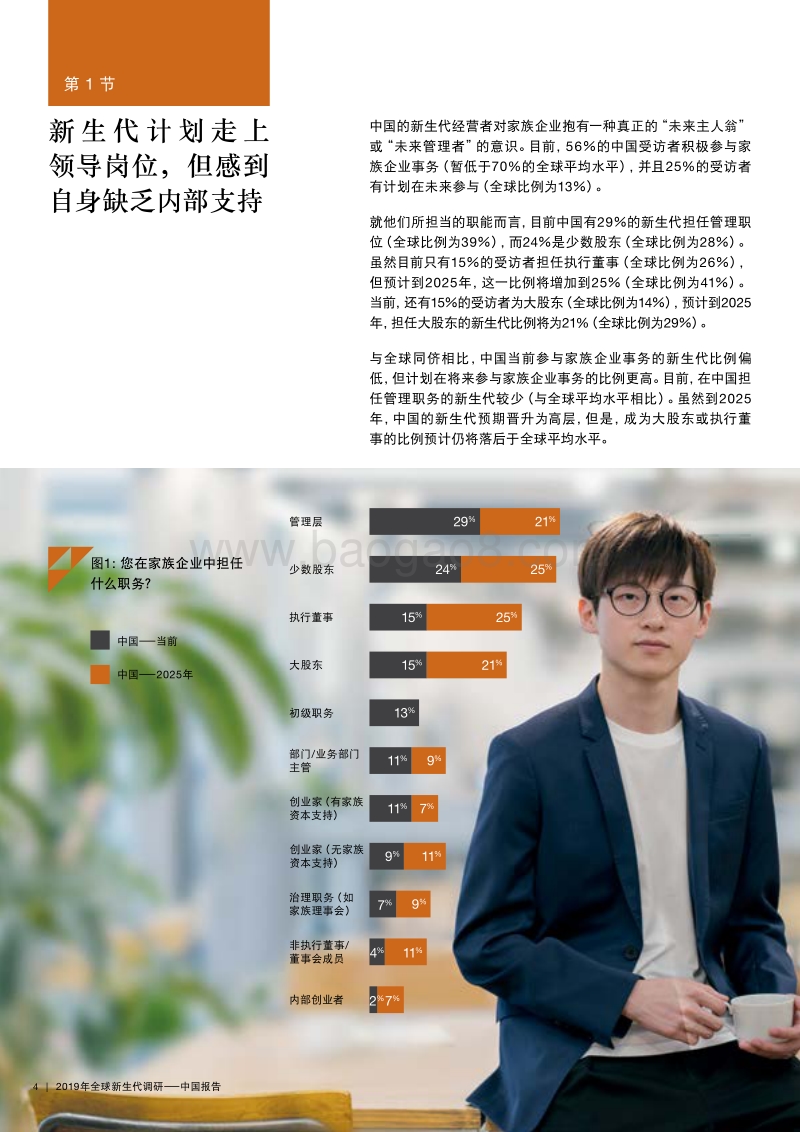 2019年全球新生代调研中国报告.pdf_第4页
