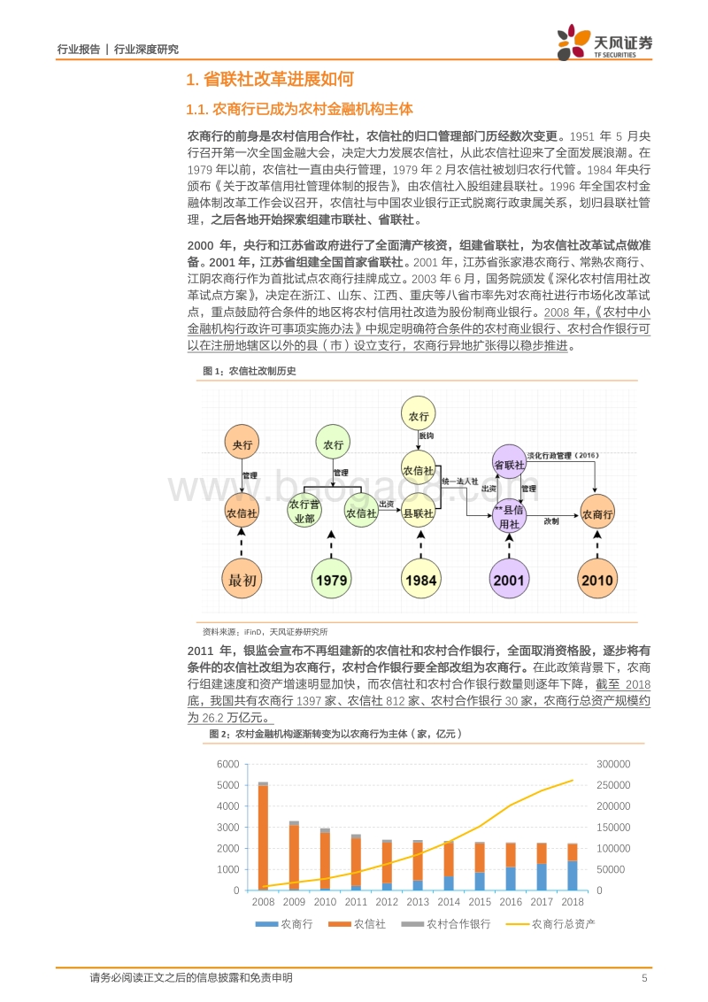 农商行改革二十年.pdf_第5页