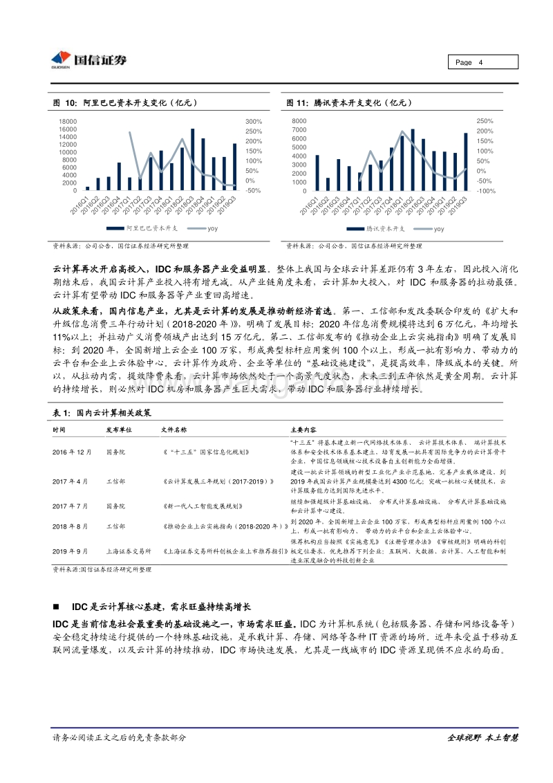 云计算行业专题：云巨头资本开支拐点出现，上游产业有望重回高增长.pdf_第4页