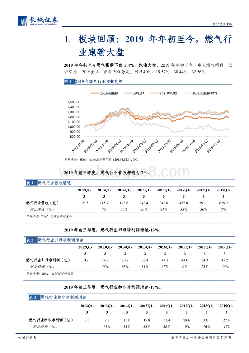 燃气行业2020年度策略报告：等闲识得东风面，万紫千红总是春.pdf_第5页