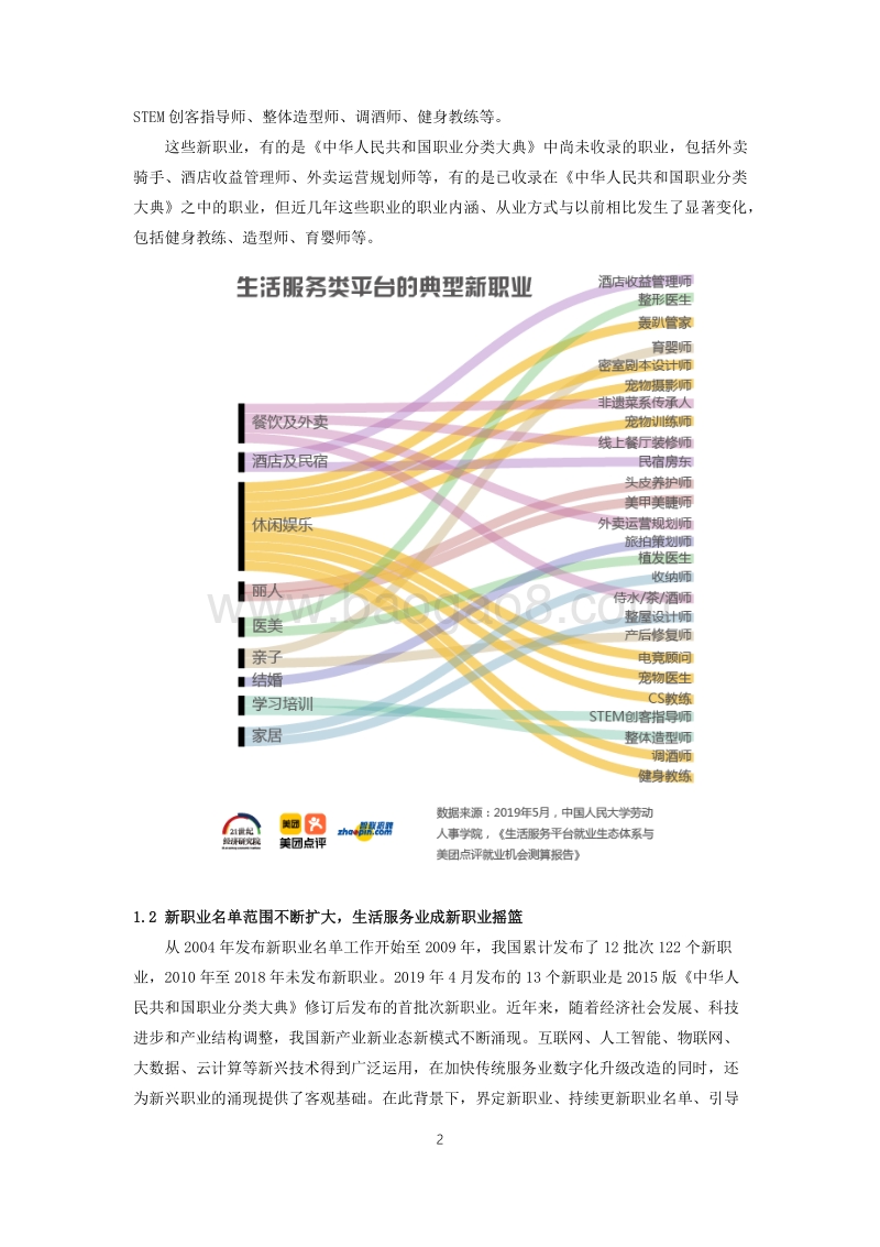 2019年生活服务业新职业人群报告.pdf_第2页