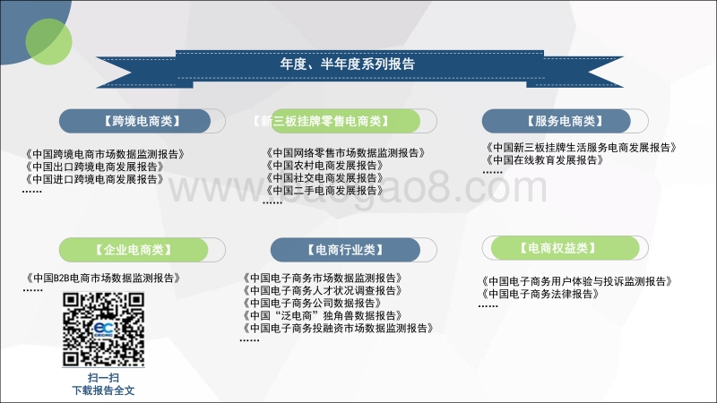2019上半年中国新三板挂牌电商公司数据报告.pdf_第4页