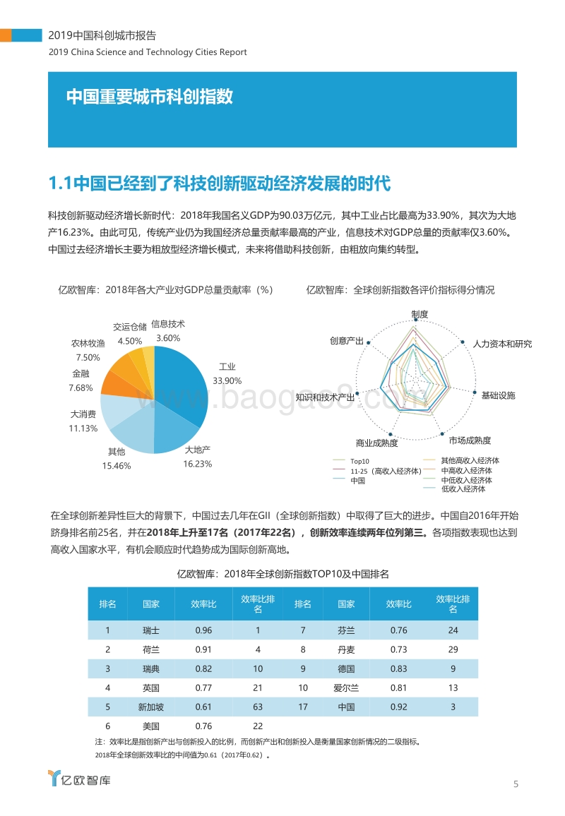 2019中国科创城市报告.pdf_第5页