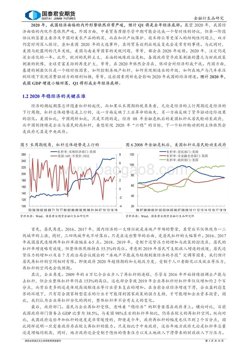 2020年宏观经济与股指期货策略年报：盈利修复，利率缓降，慢牛可期.pdf_第4页