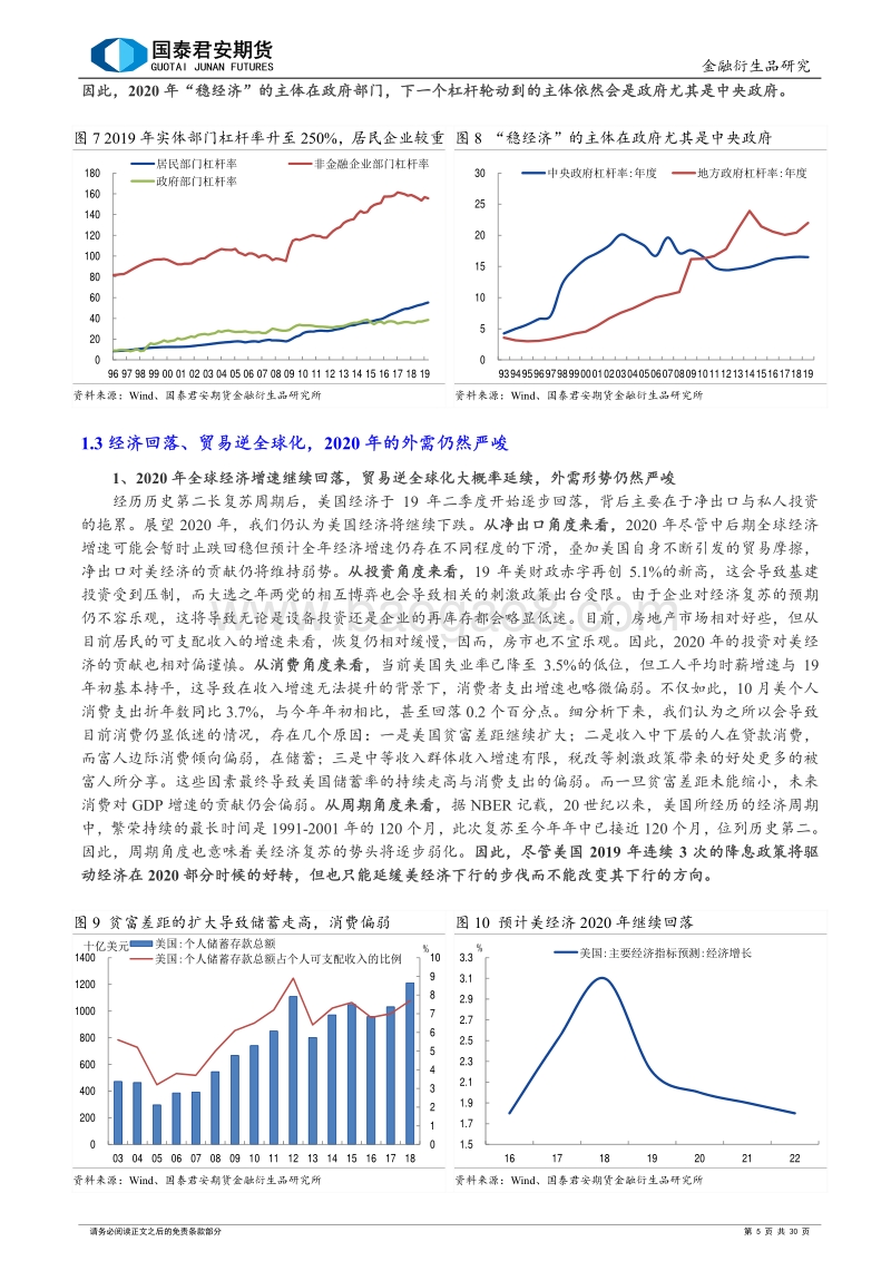 2020年宏观经济与股指期货策略年报：盈利修复，利率缓降，慢牛可期.pdf_第5页