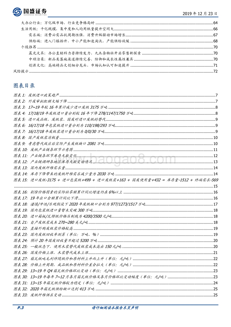 轻工制造行业研究：2020年废纸系产业链投资价值凸显，家居行业现向上拐点.pdf_第3页