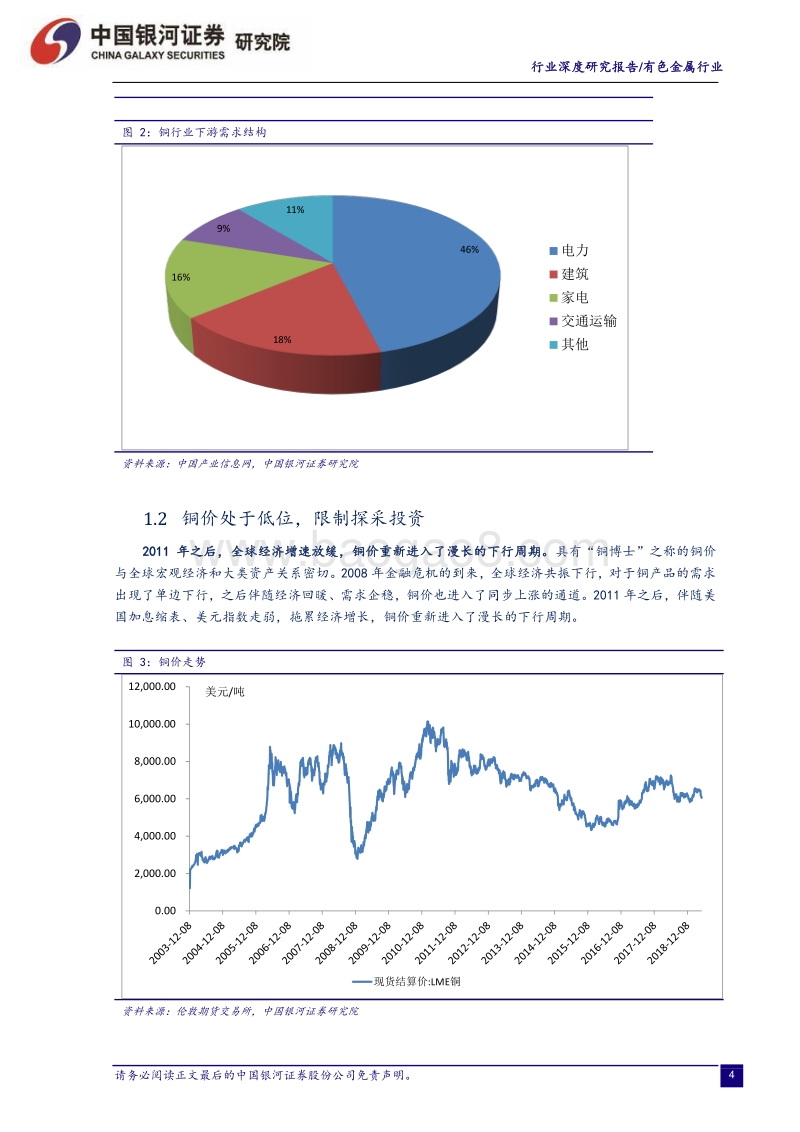 铜行业深度报告：需求边际改善铜矿供给受限，低估值突显铜全产业链机会.pdf_第4页