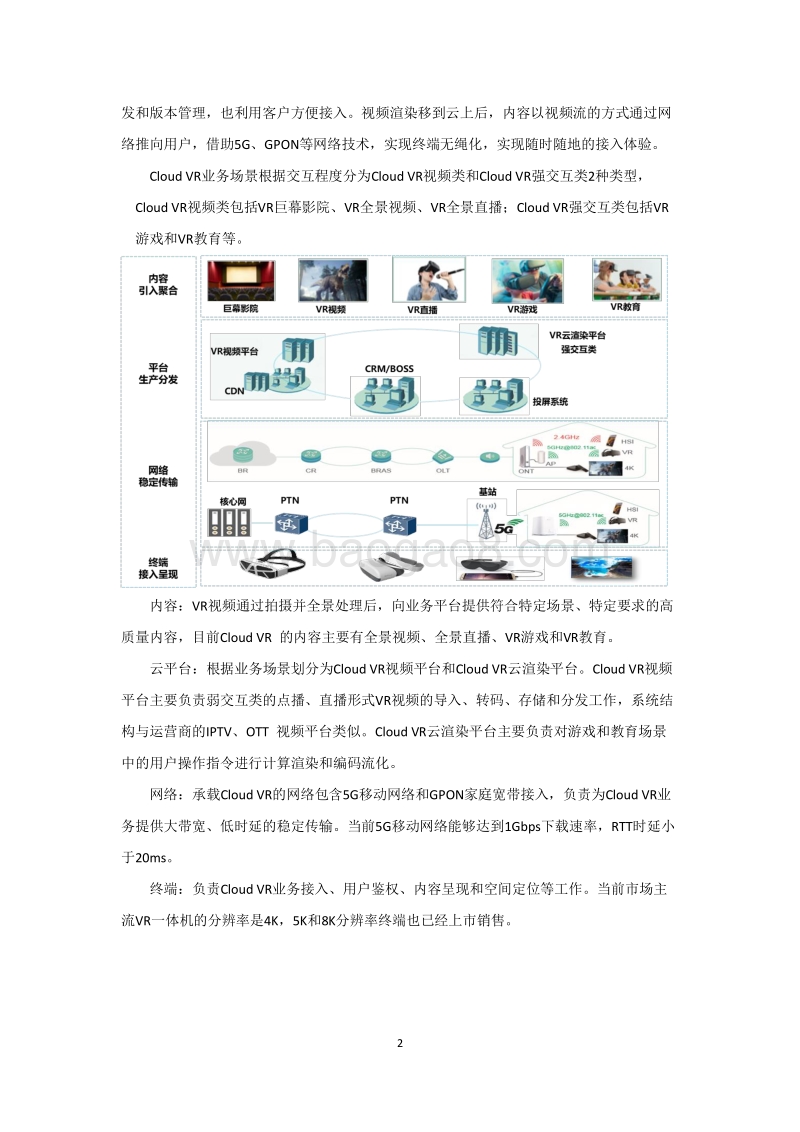 基于终端、网络、内容三匹配的CloudVR最佳业务体验白皮书.pdf_第5页