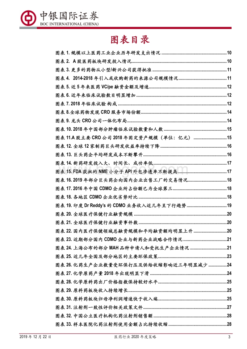 医药行业2020年度策略：从核心到中坚、跨越“不可能三角”.pdf_第3页