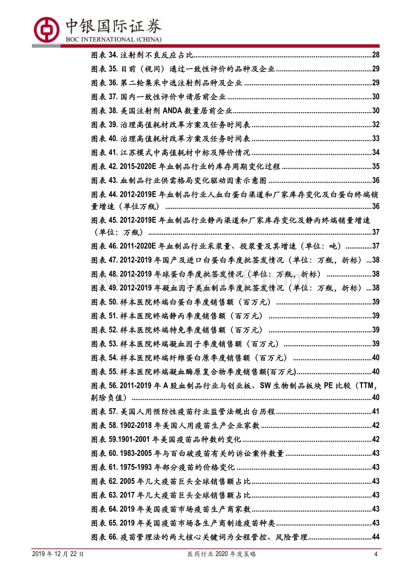 医药行业2020年度策略：从核心到中坚、跨越“不可能三角”.pdf_第4页
