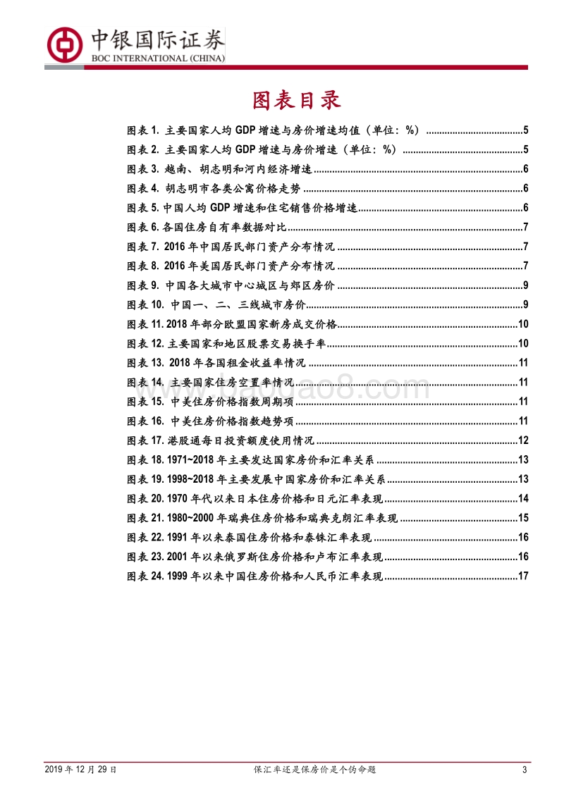 关于房价与汇率关系的实证分析：保汇率还是保房价是个伪命题.pdf_第3页