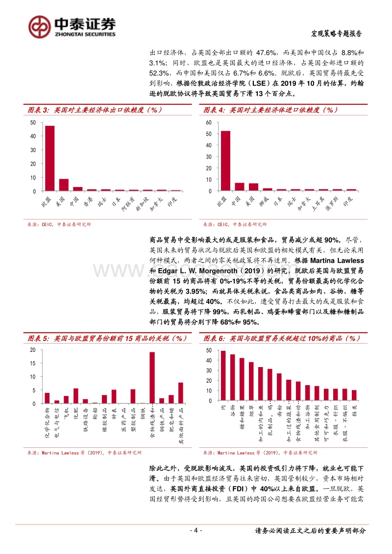 脱欧后的英国经济风险.pdf_第4页