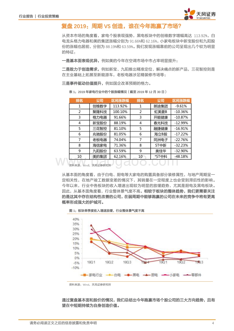 家用电器2020年度策略报告：分化与进化，机遇共存.pdf_第4页