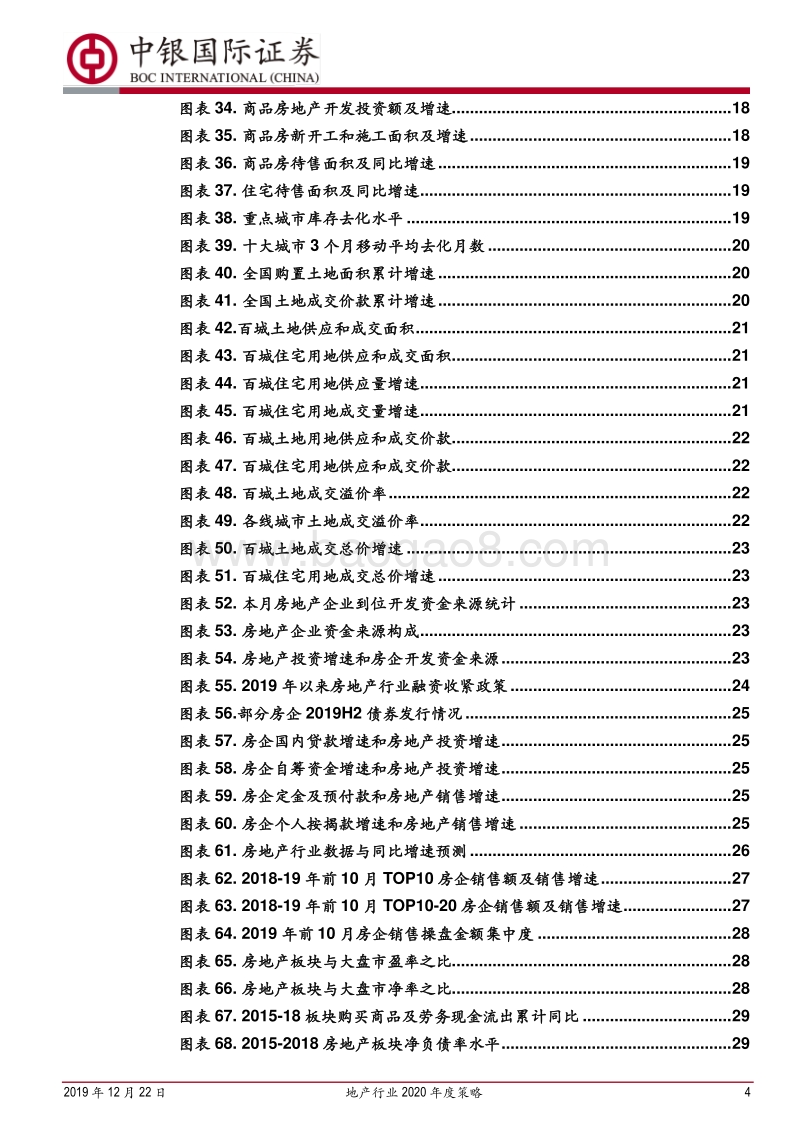 地产行业2020年度策略：稳健前行分化延续，关注多元化机会.pdf_第4页