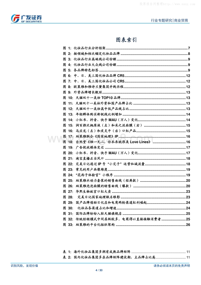 广发证券-化妆品行业的变与不变：研究框架与趋势思考-191222.pdf_第4页