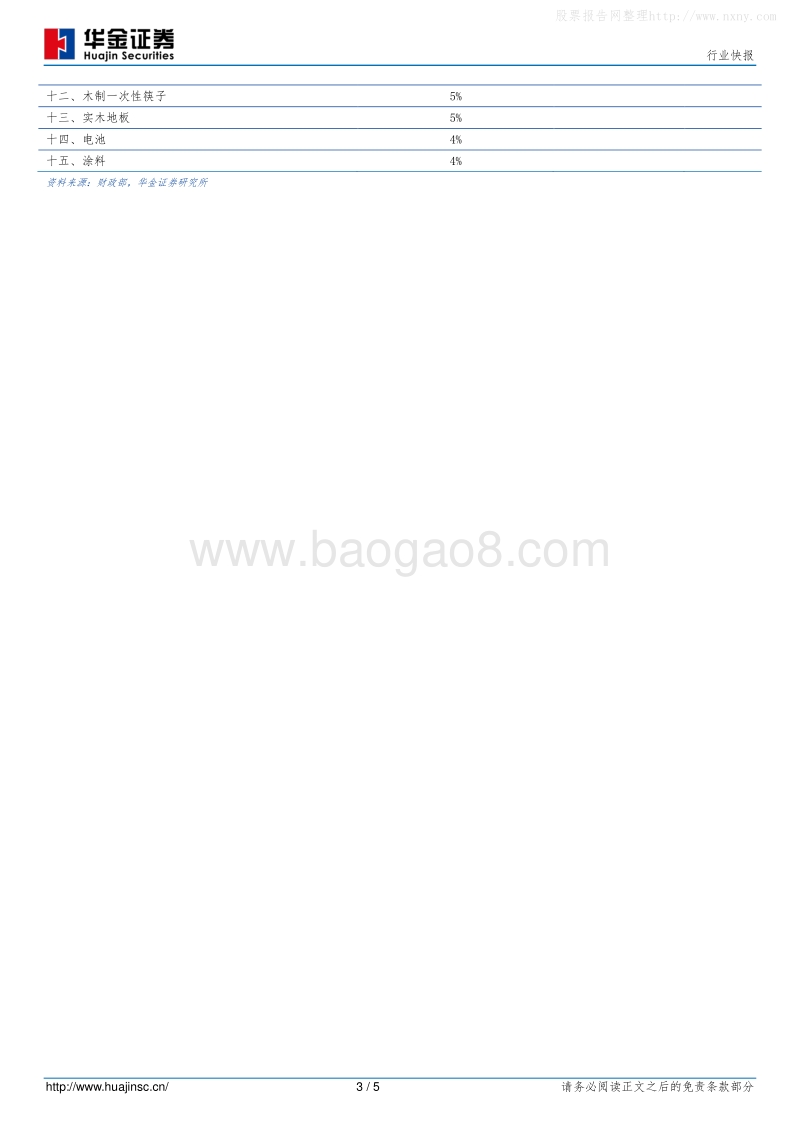 商贸零售行业快报：消费税法征求意见稿出台，关注国务院消费税改试点-191204.pdf_第3页