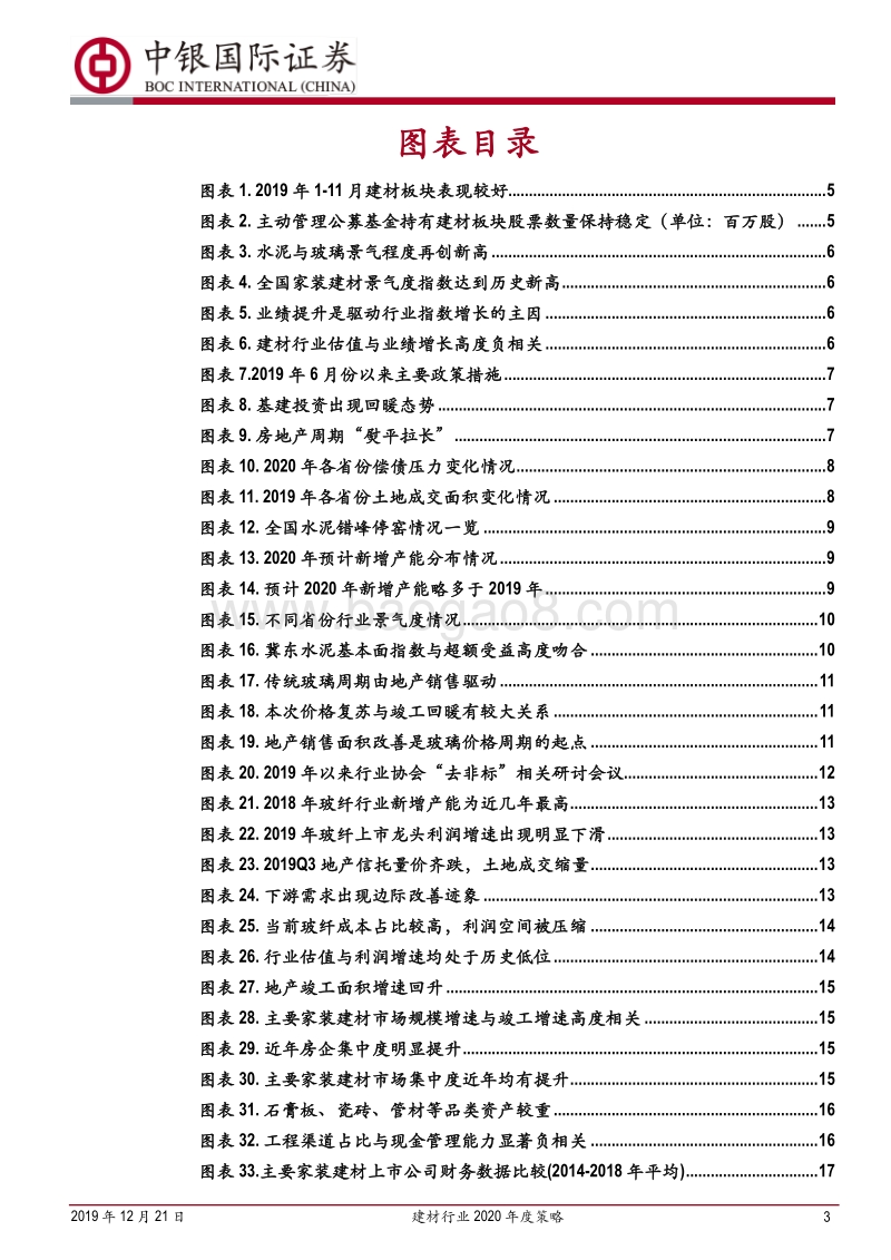 建材行业2020年度策略：大宗建材景气高涨，消费建材业绩可期.pdf_第3页